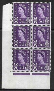 Sg XS3 3d Scotland Blue 2B 8mm Cyl 5 Dot perf A(E/I) UNMOUNTED MINT 