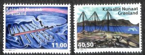 Greenland 2018, Abandoned stations 2v, MNH