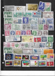 CANADA COLLECTION ON STOCK SHEET MINT/USED