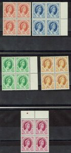 RHODESIA & NYASALAND 1954 QEII RANGE TO 6D MNH ** BLOCKS