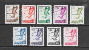 BIRDS - CHINA (REP) 1496-1504 MH