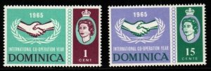 DOMINICA SG185/6 1965 INTERNATIONAL CO-OPERATION YEAR MNH