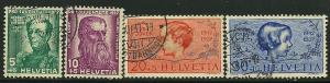 Switzerland # B85-58, Used. CV $ 7.15