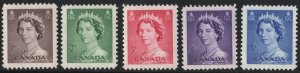 Canada SC#325-29 1¢ - 5¢ Queen Elizabeth II: Karsh Portrait  (1953) MNH