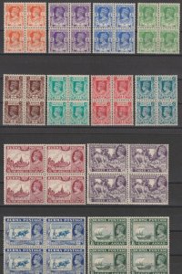 BURMA 1938 SG 18b/33 MNH Cat £1000