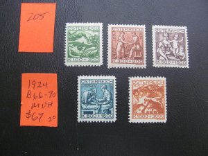 AUSTRIA 1924 MNH SC B66-70 SET  XF $67 (205)