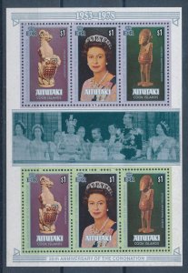 [116519] Aitutaki 1978 25th Anniversary Coronation Queen Elizabeth Sheet MNH