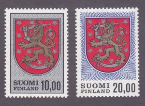 Finland 470 & 470A MNH 1974 & 79 10m & 20m Arms High Value Issues