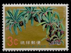 Ryukyu Islands 205 MNH