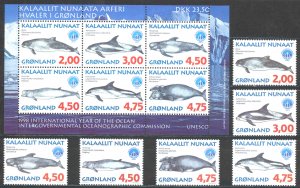 Greenland Sc# 329-334a MNH 1998 Whales