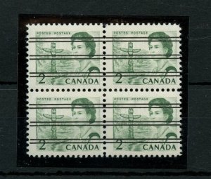 ?X-455 Centennial 2 cent block of 4, 2xMNH 2xMH PRECANCEL Cat $160 used Canada