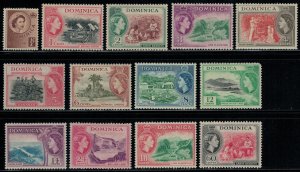 Dominica #142-54*  CV $16.00