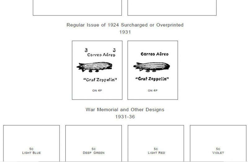 PRINTED PARAGUAY AIRMAIL 1929-1990 STAMP ALBUM PAGES (201 pages)