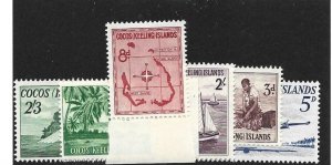 Cocos Islands Scott 1-6 Mint NH 2021 cv $26.25