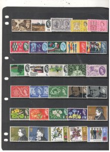 GREAT BRITAIN COLLECTION ON STOCK SHEET MINT/USED