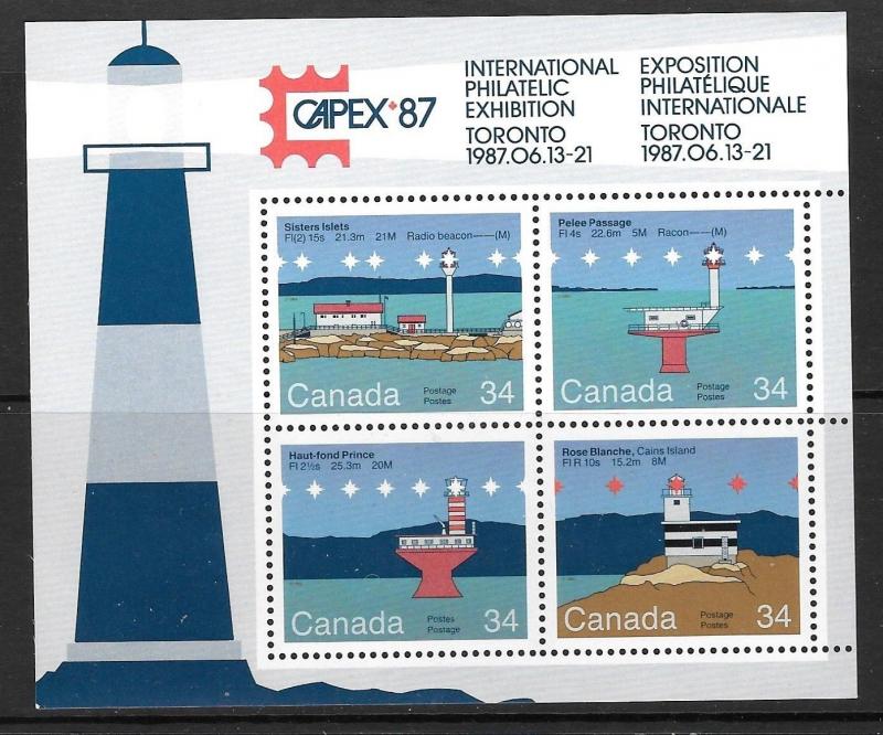 CANADA SGMS1180 1985  CAPEX87 MNH 