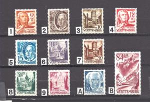 Germany, Wurttemberg 8N24 (M)