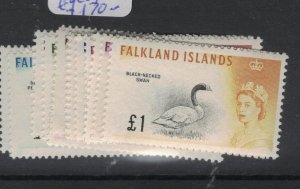Falkland Islands Birds SG 193-207 MOG (5fcx)