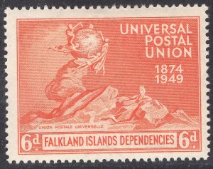 FALKLAND ISLANDS SCOTT 1L17