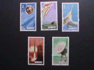 ​CHINA-1986-SC# 2020-5 T108- NATIONAL SPACE INDUSTRY-MNH-VERY FINE