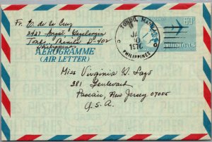 Philippines, Air Letters