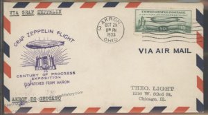 USA 1933 Graf Zeppelin Si243A Century of Progress C18 Cover Akron Dispatc 102359