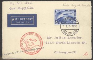 Germany 1930 Graf Zeppelin SAF Si57B 2RM Santa Cruz Tenerife Bordpost Flo 103423