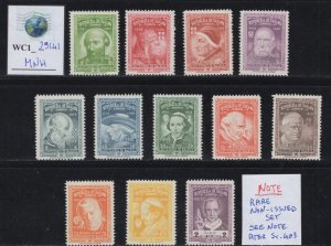 WC1_29141. PANAMA. Rare & beautiful non-issued 1955 POPES set. MNH