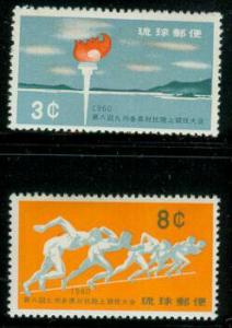 Ryukyu Is. #72-3 MNH Complete Set