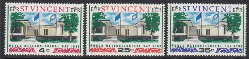 St Vincent 256-8 Meteorology mnh