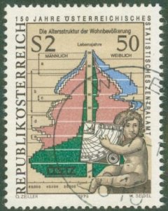 AUSTRIA 1120 USED BIN $0.50