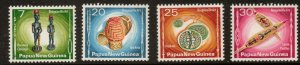 PAPUA NEW GUINEA SG301/4 1976 BOUGGAINVILLE ART MNH