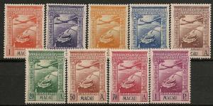 Macao C7-15 mint CV $108.85