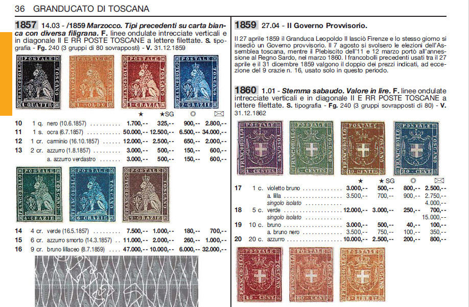 stamp catalogue pdf