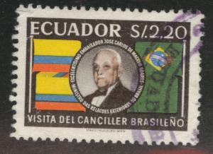 Ecuador Scott 641 Used stamp