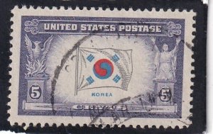 United States   #     921      used