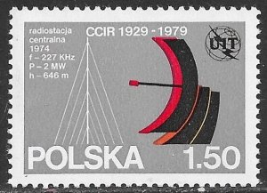 POLAND 1979 ITU Radio Consultative Committee Issue Sc 2355 MNH