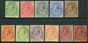 TURKS & CAICOS ISLANDS-1913-21  A fine used set to 3/- Sg 129-139