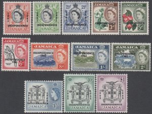 Jamaica 185-196 MVLH CV $13.80