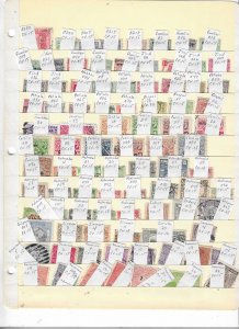 INDIA COLLECTION ON STOCK SHEET MINT/USED