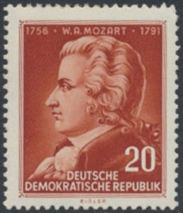 German Democratic Republic  SC# 279   Mozart   MH see details & scans