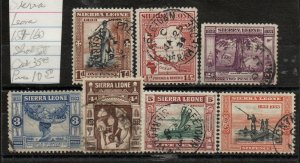 Sierra Leone 154-160 Used Short set