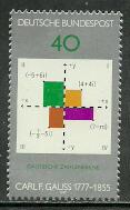 Germany #1246 MNH Stamp, Carl Gauss, Mathmatics