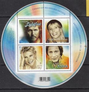 Canada Scott # 2222i - MNH  