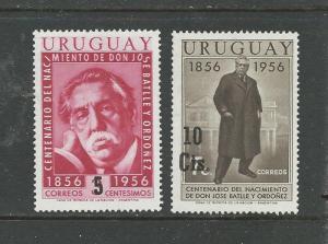 Uruguay Scott catalogue # 626-627 Unused Hinged