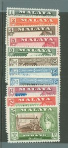 Pahang #72-82 Unused Single (Complete Set)