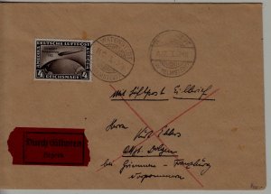 Germany Zeppelin cover 14.12.33 Watenstadt