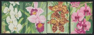 EDSROOM-5763 Australia 1881-4 MNH Flowers