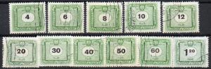 Hungary  Scott  J210-J226  Used  Partial set