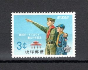 Ryukyu Islands 1965 MNH Sc 130